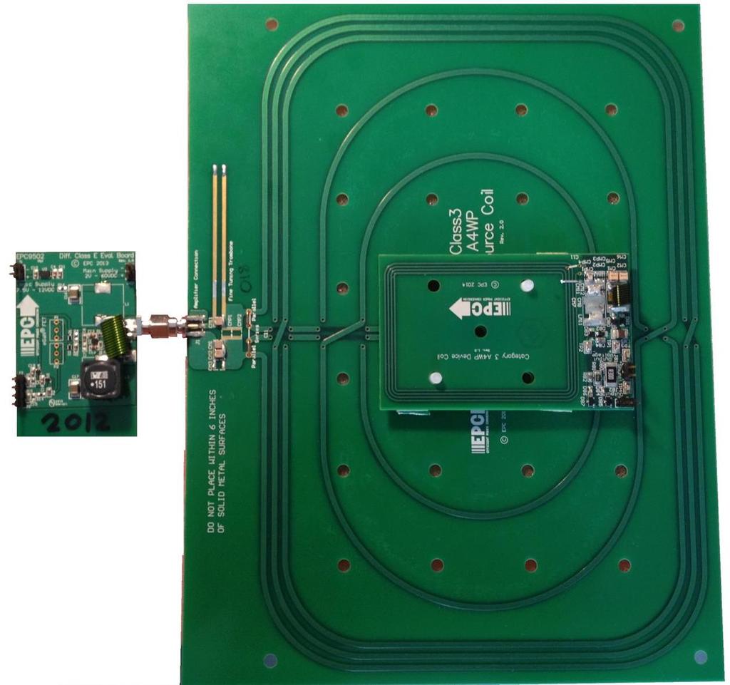Experimental Setup Overview Amplifiers: EPC9502 (EPC2012) Class E EPC9503 (MOSFET5) Class E EPC9029 (EPC8009) ZVS Class D Source Coil: A4WP Class