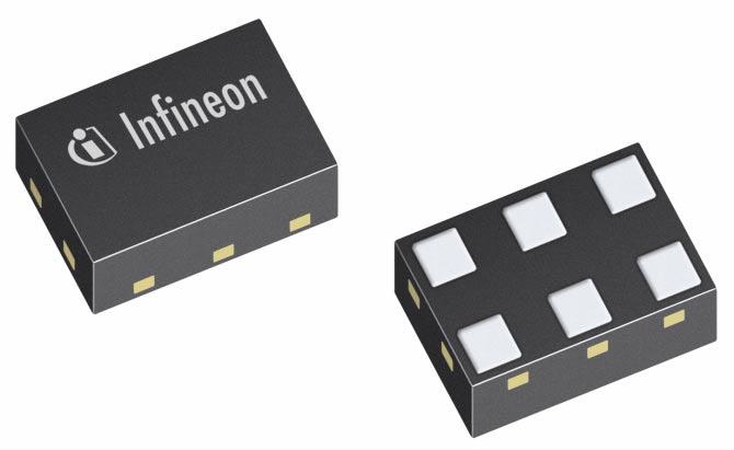 Silicon Germanium Low Noise Amplifier for Global Navigation Satellite Systems (GNSS) BGA924N6 Features High insertion power gain: 16.