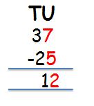line. Partition the number you are adding into tens and units. Add the units to the bigger number, drawing the jumps as you do so. Add the tens, again drawing the jumps.