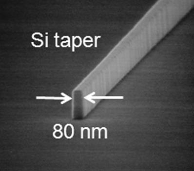 a nano-silicon waveguide