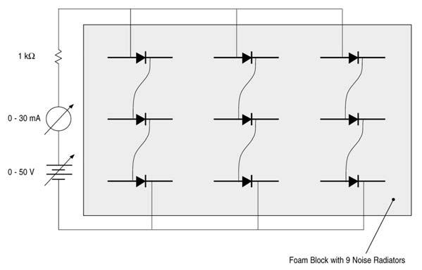 Figure 6 Layout and biasing arrangement for the 9 9 matrix. References 1. J. Polivka, Active MW Radiometry And Its Applications, Internat. Journal of IR and MM Waves, Vol.15, March 1995, pp.