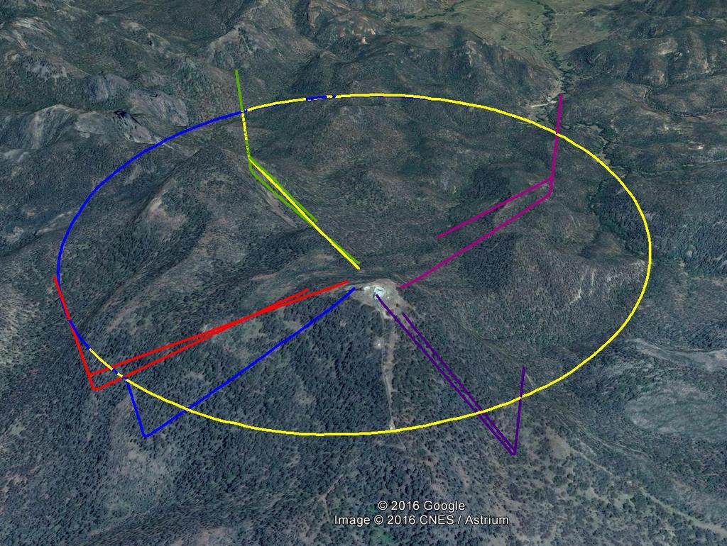 5 Actual Flight Paths (mapped in Google Earth) -HRP and all VRPs VALID SAMPLE TOLERANCES No measurements outside the tolerances