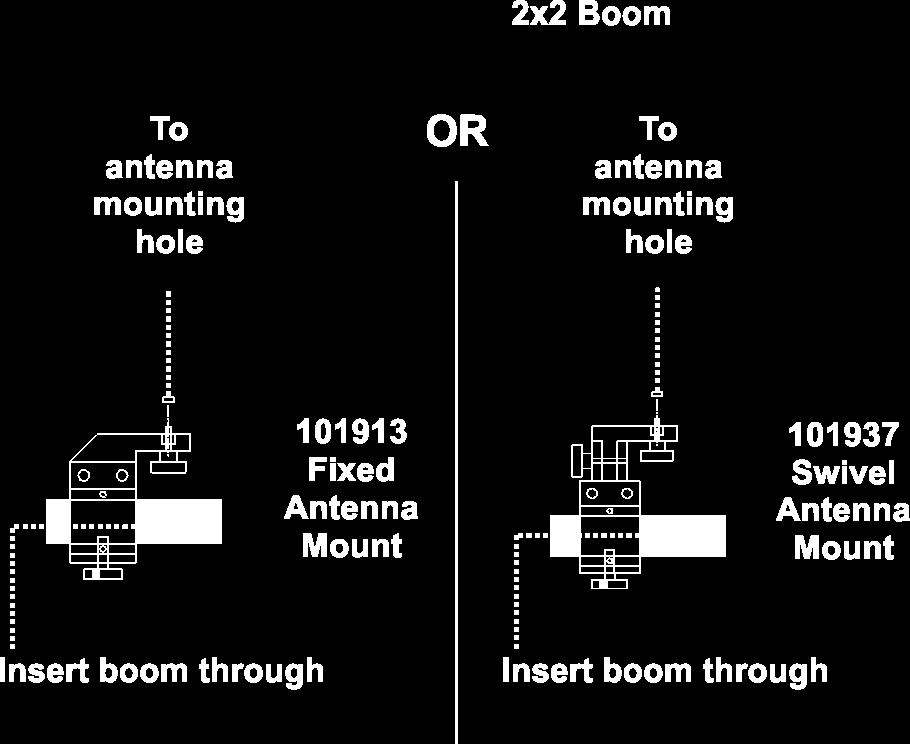 2X2 BOOM MOUNTING OPTIONS 2x2 boom refers to a typical 2-inch by 2-inch boom.
