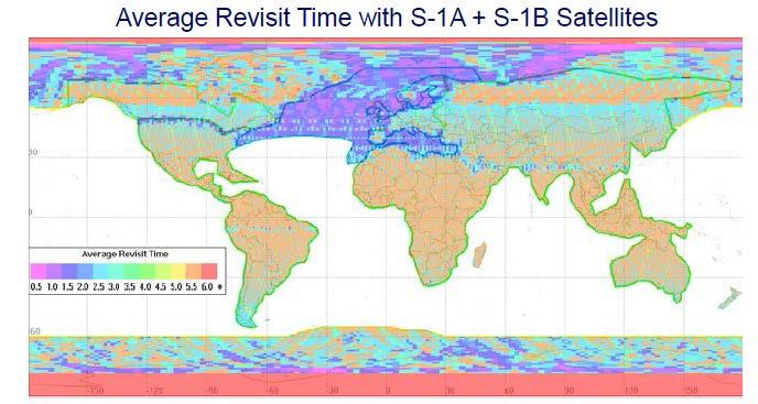 Sentinel-1 Data Volume Sentinel-1 Interferometric Wide swath (IW) mode One satellite, over landmasses (IW, 15 minutes duty cycle per orbit) SLC data acquisitions only 3,75 minutes during each duty