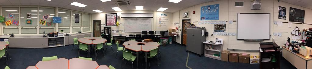 Collaboration Level Facilities Open Classroom Flexible layout