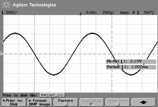 V p V pp T: Time Period To describe a sine wave, some characteristics of a sine wave need to be known or measured.