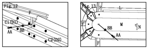 Fig.9: Use Bolt (AA) and Flat Washer (BB) to lock Corner Beam (E) to Roof Connector (M). Fig.