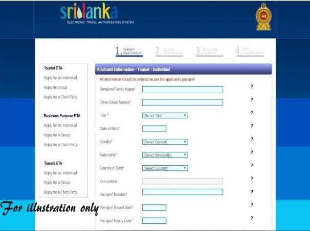 Self Service Check in E-Visa Method Registration of Hotels, Guest Houses etc.