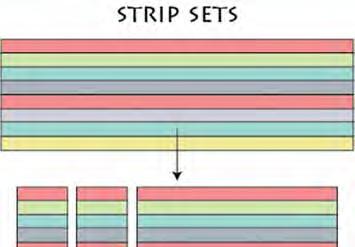Spread out your jelly roll strips and admire them! Mix them up into 5 scrappy groups of 8 strips each. Sew groups of 8 strips together and subcut each group into (5) 7 1/2" sections.