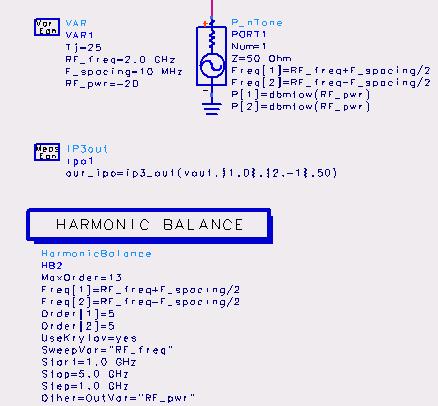 ADS Harmonic Balance Schematic for Simulating OIP3 Note: be