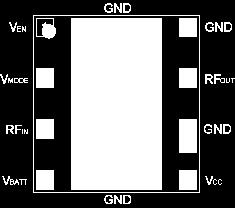 Figure 2: Pinout (Xray Top View) Table 1: Pin Description PIN NAME DESCRIPTION 1 VEN PA Enable Voltage 2 VMODE Mode