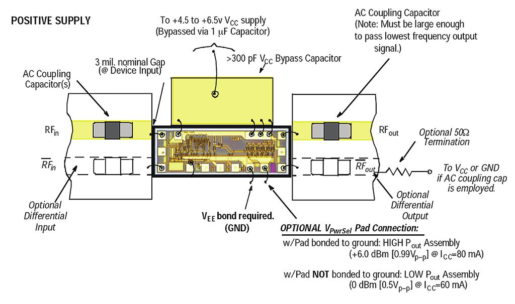 07 Keysight HMMC-3002 DC-16 GHz GaAs HBT MMIC