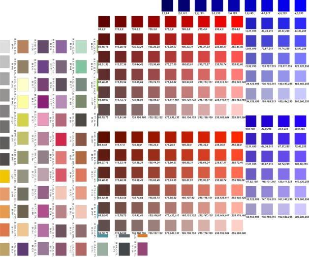 what the colors look like on your screen!