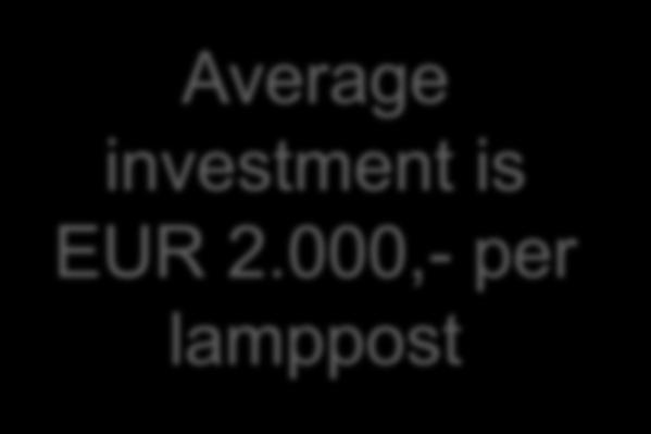 000,- per lamppost EUR 40 mln / year 1.
