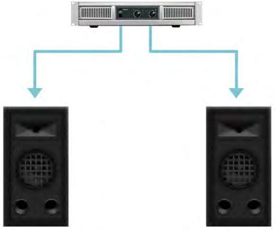Tips Loudspeaker Configurations Speaker Power Requirements The following guidelines will assist you in selecting the appropriate amplifier for your loudspeaker(s) to maintain a safe