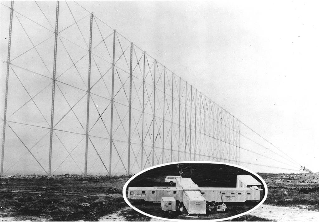 History of HF Radar The Beginnings Large Phased Arrays on San Clemente Island, CA Microwave vs. HF -- what's the difference?: (about three orders of magnitude!
