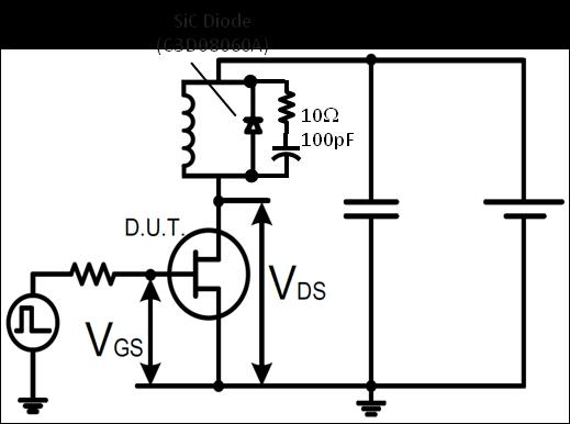 Test Circuits and Waveforms VDS 90% VGS 10% td(on) tr td(off) tf ton toff Figure 13. Switching Time Test Circuit *See app note AN0009 for methods to ensure clean switching Figure 14.