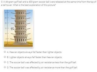 A 46-gram golf ball and a 400-gram soccer ball were released at the same time from the top of a tall tower. What is the best explanation of this picture?