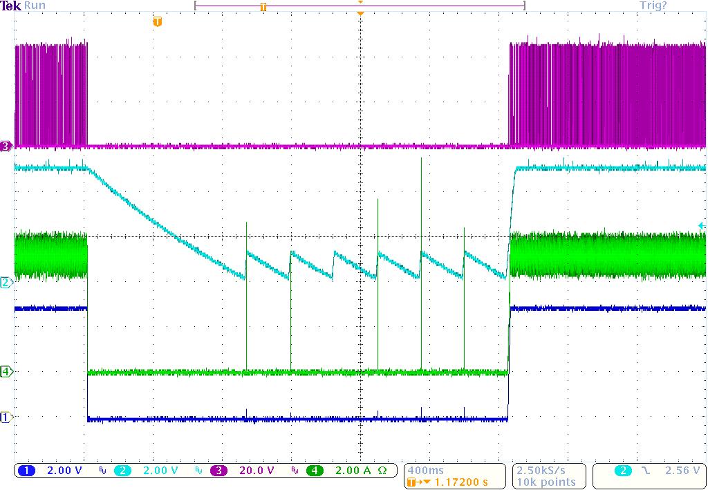 Over-Current Protection Output Voltage SS Voltage Bridge Voltage Inductor Current Figure 11.