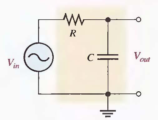 RC Lag Circuit An RC lag circuit is a phase shift circuit in which