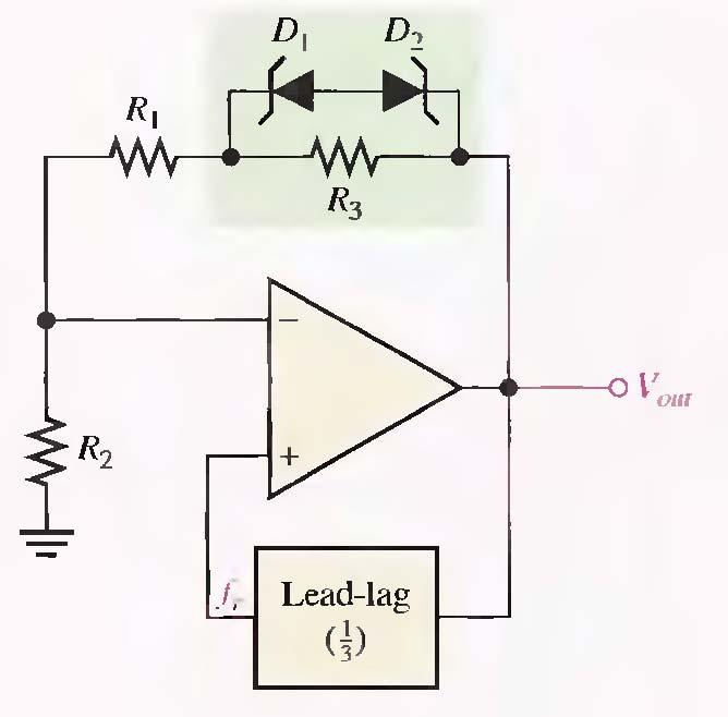 Achieving Sustained Oscillation Initially zener diode appear as open when dc supply is first applied R3 now comes in series with R1,increasing the closed loop gain as When the output signal