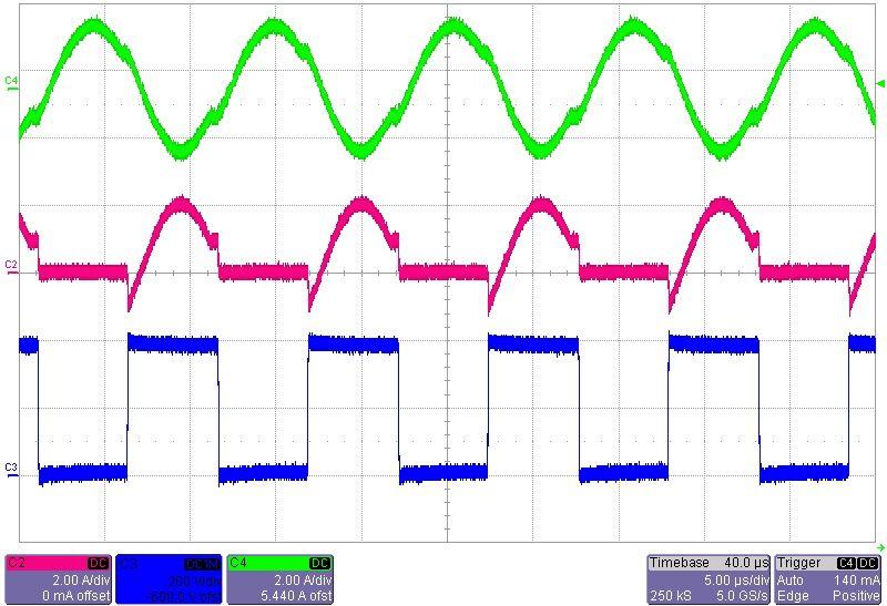 Figure 12. Operation waveforms at nominal input voltage [V IN =390V DC, Po=200W (24V/8.