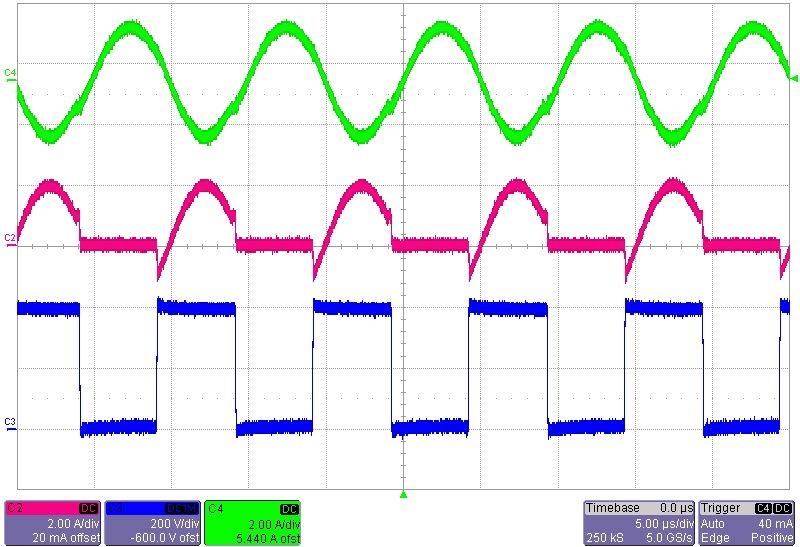 Figure 16. Operation waveforms at maximum input voltage [V IN =400V DC, Po=200W (24V/8.