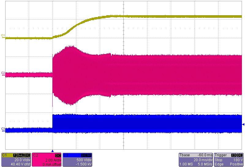 2.3 On/Off waveforms Figures 22 and 23 show the soft-start waveforms at full load and no load condition, respectively for nominal V IN.