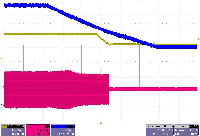 265V Figure 28. Power off waveforms at nominal input voltage [V IN =390V DC, Po=200W (24V/8.