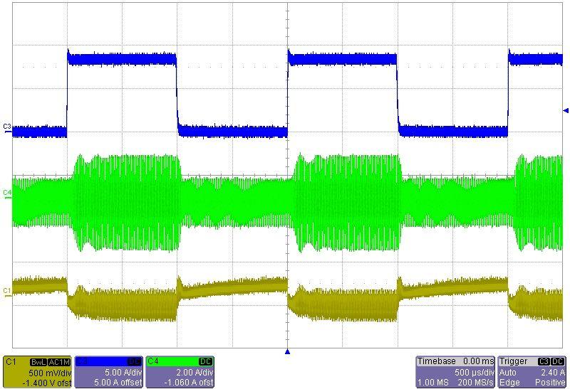 Output voltage ripple at nominal input voltage [V IN =390V DC, Po=200W (24V/8.