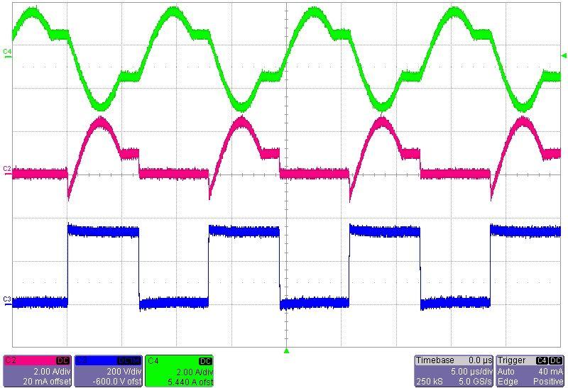 2. Test Results 2.1 Primary side MOSFET voltage and current waveforms Figure 8.