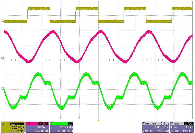 3A)] C2: High side MOSFET current (HI DS,) (2A/div), C3: Low side MOSFET V DS (LV DS) (200V/div), C4: Transformer Primary side current (I P)