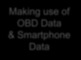 use of OBD