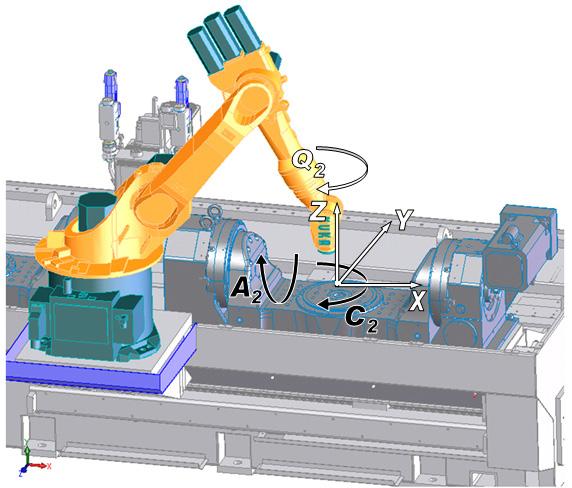 Figure 4: Different laser based manufacturing technologies on a sample workpiece However, individual machines can also operate in parallel, and thus for a certain minimum number of pieces - at least