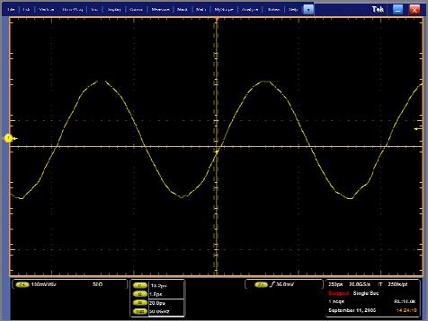 Visual sine wave comparison tests Figure 11 shows the simplest and most intuitive comparative test the visual sine wave test.
