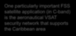 application (in C-band) is the aeronautical