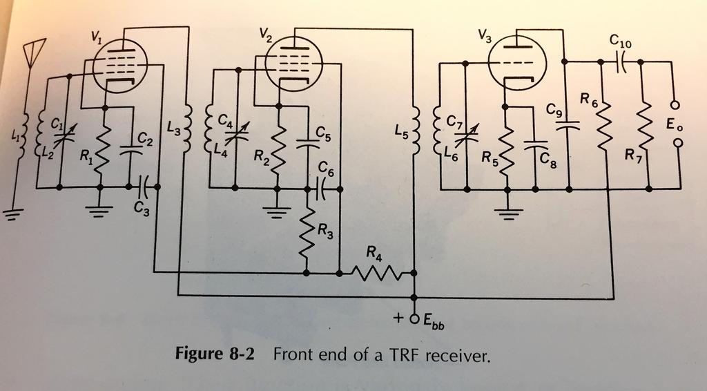 THE TUNED RADIO FREQUENCY RECEIVER (TRF) CONTAINS TWO OR