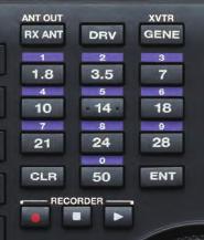 For 2kHz UP, press 2 on the number pad after a long press of the SPLIT key and the settings are complete. Split frequencies can be set within the range of ±9kHz (1kHz steps).