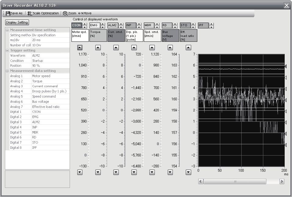 (a) (b) (c) Click "Waveform" - "Display" ((a)) to display the graph preview window which shows data before and after alarm
