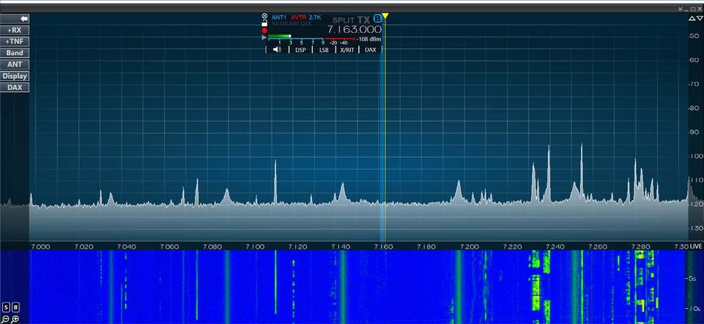 SDR and Panadapter/Panafall Display When there s not a lot of