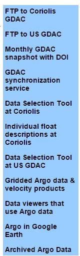 Tracking Argo DOIs Added monthly snapshot DOI link to data access page & beginner s guide page DOI for Argo float data and metadata from Global Data Assembly Centre has been officially cited 2 times