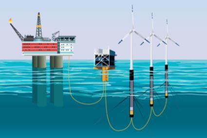 projects License to operate CCS Norway has the solution Digitalization Electrification Oil and gas