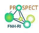 PROSPECT FNH-RI represents the ESFRI Roadmap application of FNH-RI Part A: Involved MS, Consortium Part B: Science case, Pan-European relevance, Socio-economic impact, E-needs and accessibility Part