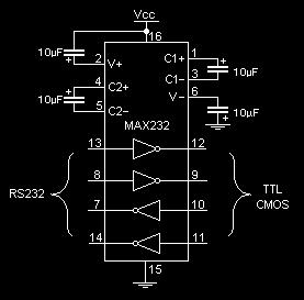 TheRS-232 standard defines the voltage levels that correspond to logical one and logical zero levels. Valid signals are plus or minus 3 to 25 volts.