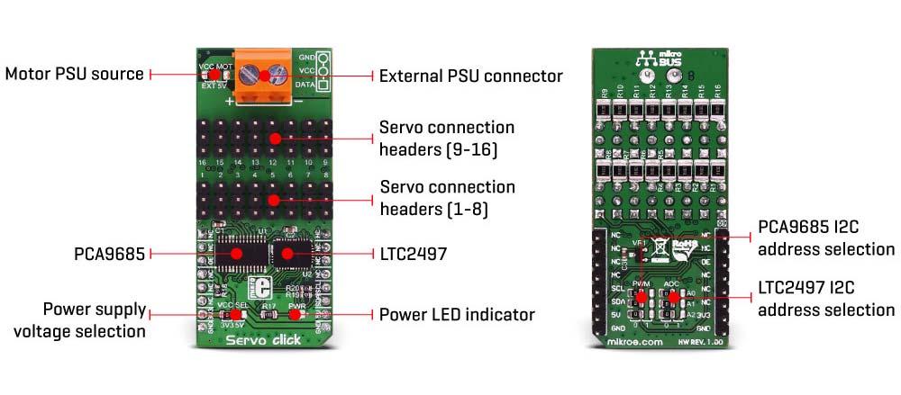 The PWM control signal section itself is built around PCA9685, an integrated 12-bit, 16-channel PWM driver, which can be configured to either sink 25mA per channel or drive each channel sourcing up