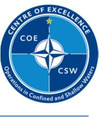 Technological Progress a key factor influencing the future operations in CSW