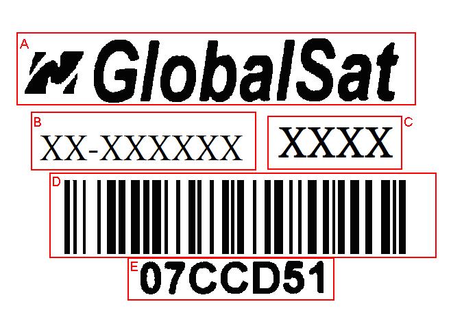 Appendix Label Artwork A: Brand: GLOBALSAT B: MODULE Model: MT-5365B B-1: G = GLONASS B = BDS C = Single Type