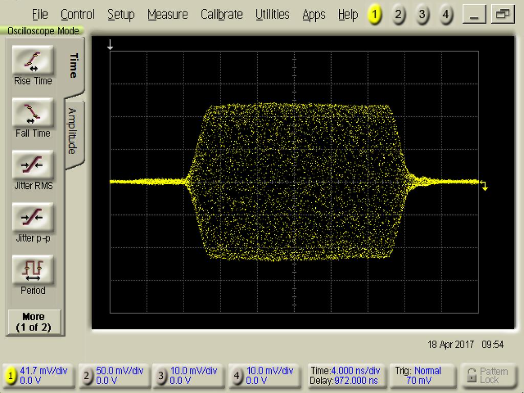 Pulse modulation Pulse types - Defined by waveform. Pulse Waveform Maker a built-in feature to define simple IQ pulse types. These can be called by the PDW.
