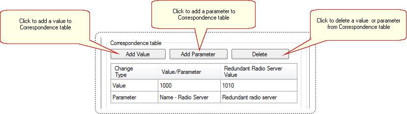 Language (Settings > Radio Server), redundant radioserver settings (Settings > Redundant Radio Server) and alarm notification settings (Network Configuration > Radio Server).