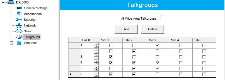 The Talkgroups tab in repeater MOTOTRBO CPS settings allows you to configure group calls as wide area calls on specific sites.